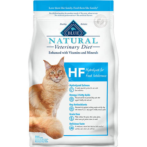 best cat food for human allergies