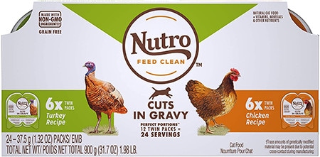 Nutro Perfect Portions