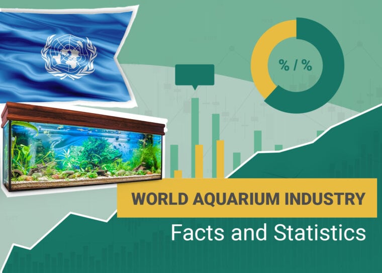 World Aquarium Industry