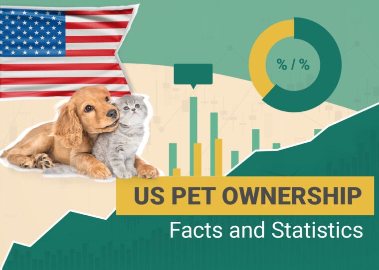 US Pet ownership Facts and Statistics