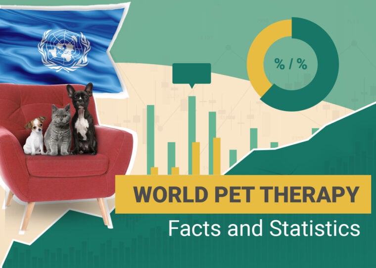 World Pet Therapy Facts and Statistics