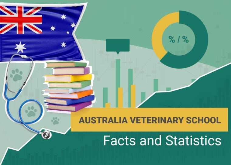 Australia Veterinary School Facts and Statistics