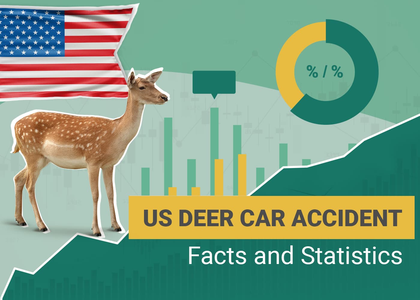 How Likely Are Deer Collisions In Alabama?