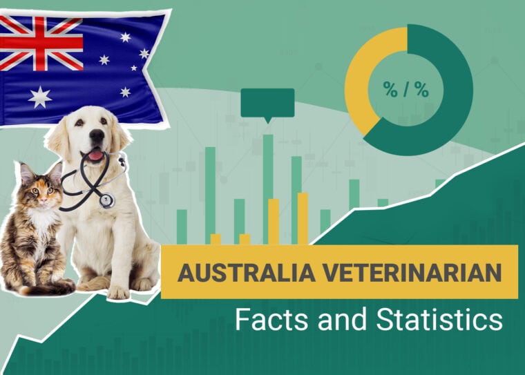 Veterinarian Statistics Australia