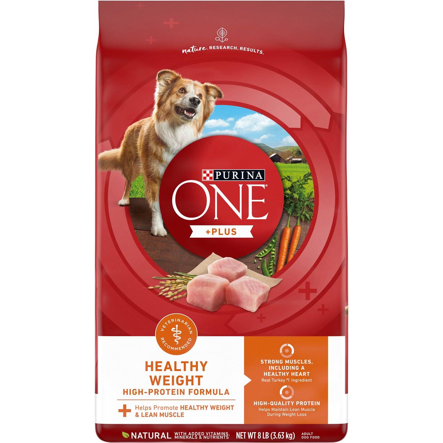 Purina ONE SmartBlend Healthy Weight Dog Food (1)