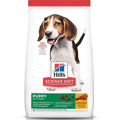 Purina Pro Plan vs Hill’s Science Diet Dog Food: 2024 Comparison, Pros ...