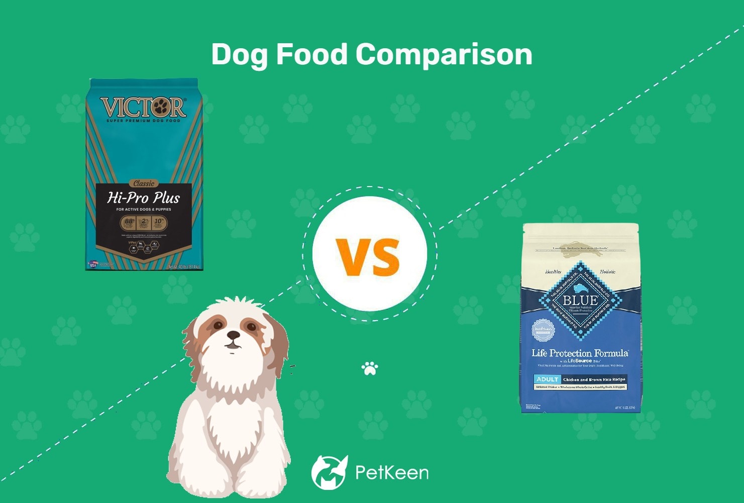 Victor Dog Food vs Blue Buffalo (2022 Comparison)