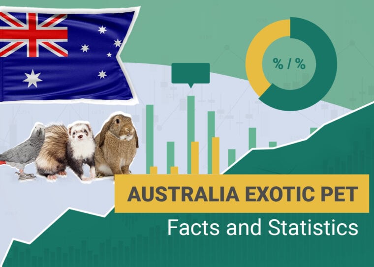 Exotic Pet Statistics Australia