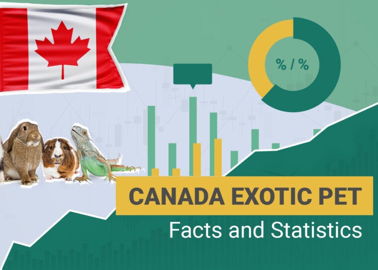 Exotic Pet Statistics Canada
