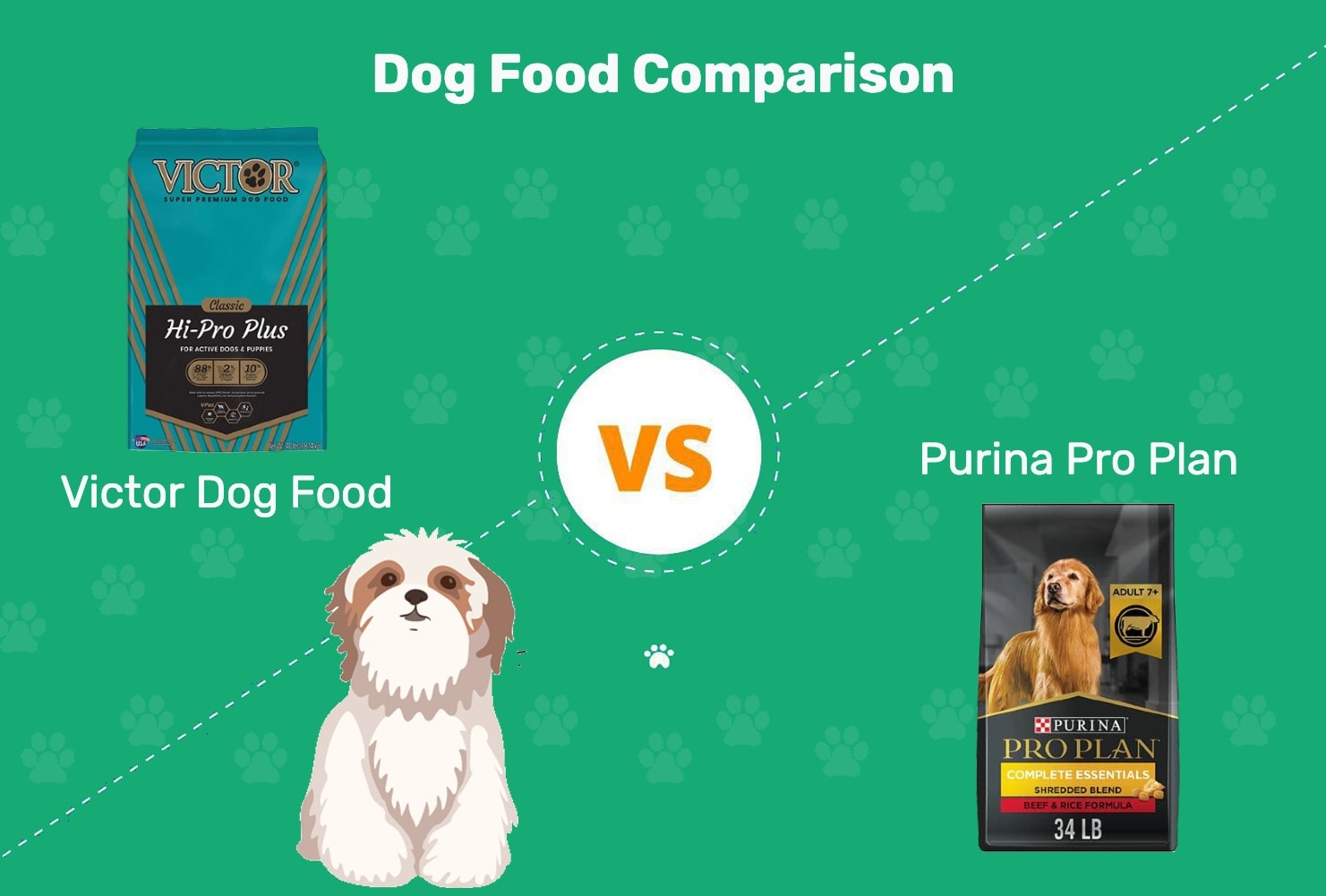 Victor Dog Food Vs Purina Pro Plan : Which is the Best?