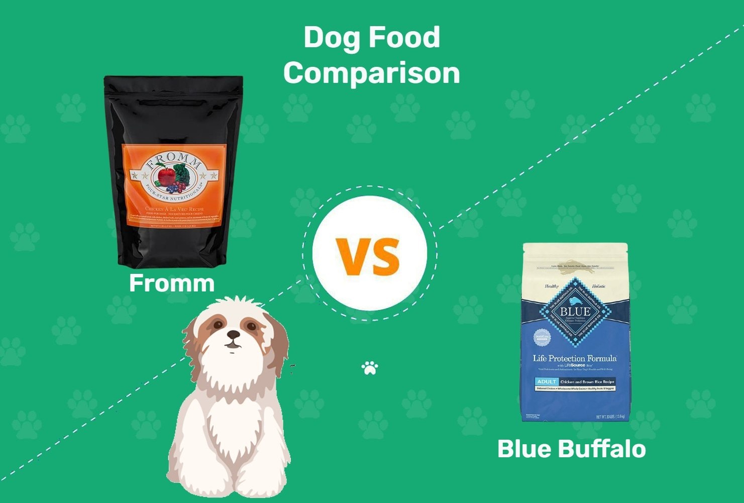 Fromm vs Blue Buffalo Dog Food: 2022 Comparison, Pros ...