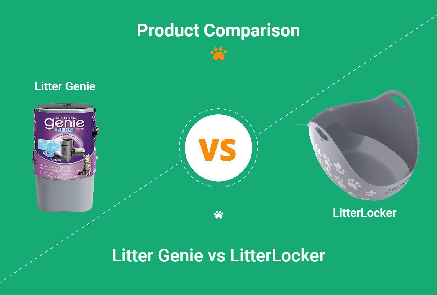 Cat Litter Waste Disposal: Litter Locker vs Litter Genie - ねこ
