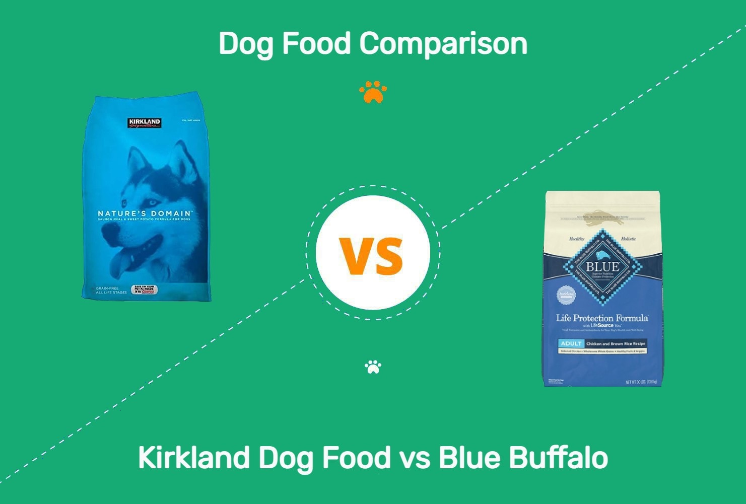 Kirkland Dog Food vs Blue Buffalo: What to Choose? Our ...